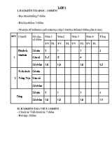 Đề kiểm tra định kì cuối học kì I Tiếng việt lớp 2 - Năm học 2016-2017